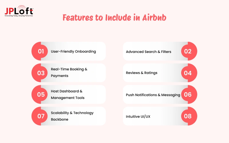 Features to Include in Airbnb